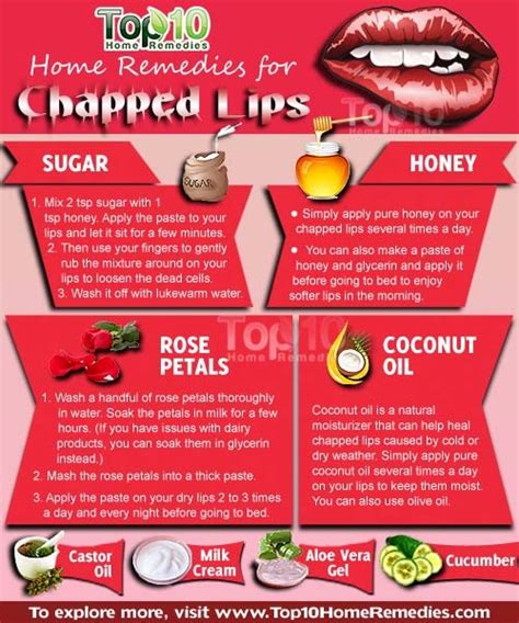 10 Natural Ways To Get Rid Of Chapped Lips Top 10 Home Remedies