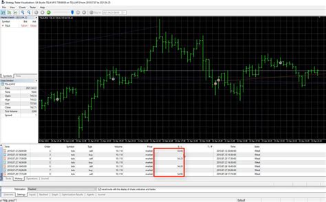 MetaTrader 5 Backtesting Strategy Tester Tutorial EA Trading Academy