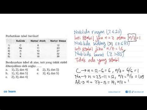 Perhatikan Tabel Berikut 1 Nuklida Nomor Atom Nomor Massa 2 Na 6 12 3