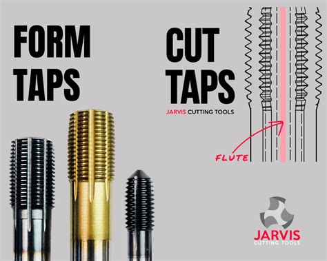 Cutting Taps Vs Forming Taps Difference Jarvis