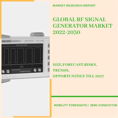 Global Rf Signal Generator Market March Updated