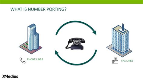 Xm Fax Understanding Number Porting Youtube