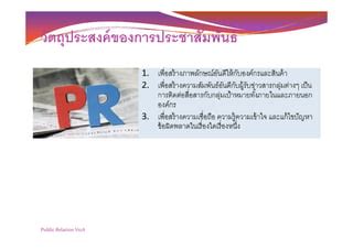 Chapter6 Public Relation PPT