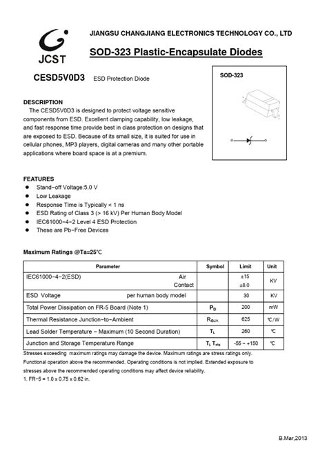 Cesd V D Datasheet Esd Protection Diode