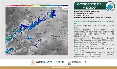 Conagua Clima On Twitter En Las Próximas Tres Horas Se Prevén Chubascos Con Vientos