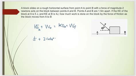 A Kg Block Slides On A Rough Horizontal Surface Pages Solution