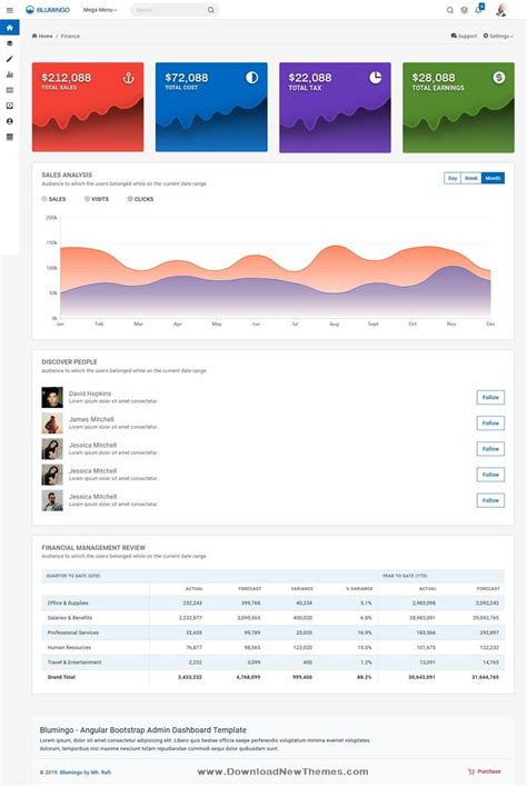 Pin on Best Responsive HTML Template