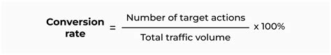 How To Calculate Conversion Rate Formula —