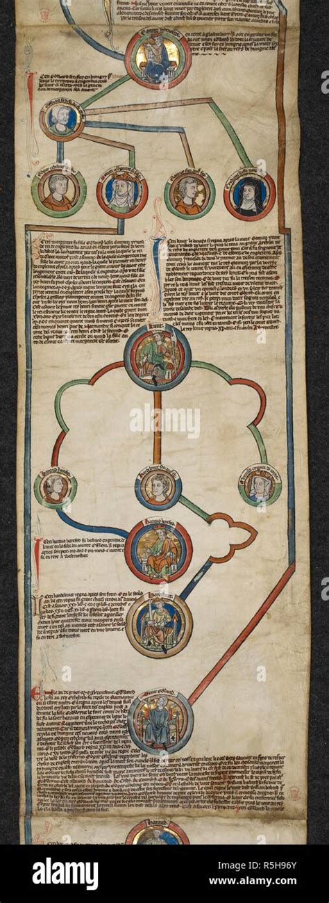 The Royal Genealogy From Edmund Ii To Harthacnut Genealogical Roll Of