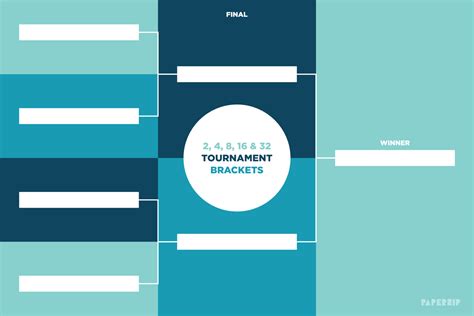 Tournament Brackets Editable Paperzip Worksheets Library