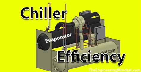 Chiller Efficiency How To Calculate The Engineering Mindset