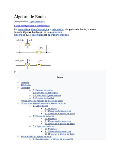 Lgebra De Boole Ndice Historia Definici N Principio O