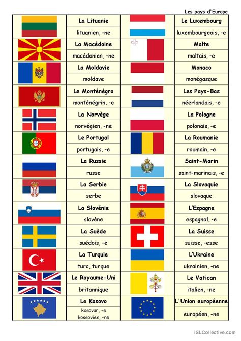 Les pays d Europe et les nationalité Français FLE fiches pedagogiques