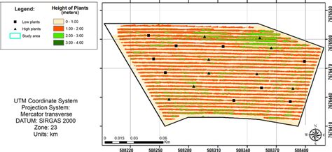 Canopy Height Model Chm And Definition Of Height Zones For Tall Download Scientific Diagram