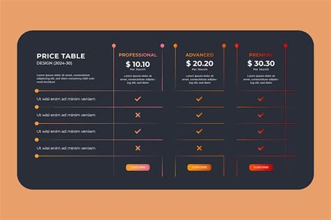 Moderno modelo de tabela de preços de sites de negócios e design de