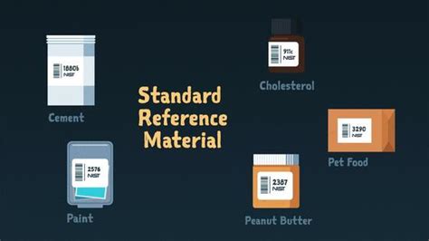 What Is A Standard Reference Material Or Srm