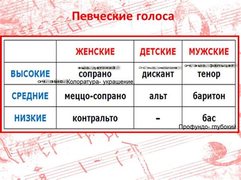 Блог учителя ОДНКНР, МУЗЫКИ, "ШКОЛА- ЛИДЕР" Мисюриной Ольги Юрьевны ...