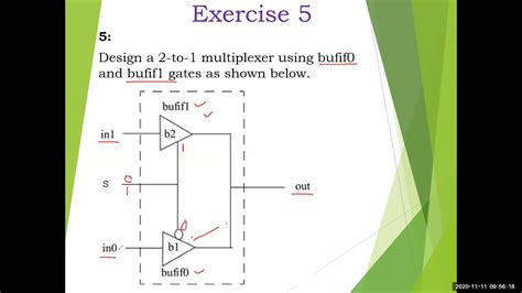 Verilog HDL 18EC56 Module 3 Unit 5 Gate Level Modelling