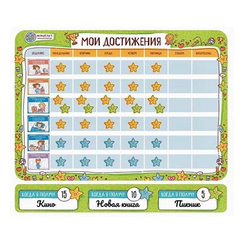 ДОСКА МОТИВАЦИИ ДЛЯ ДЕТЕЙ (@kidsmotivashka) • Instagram photos and videos