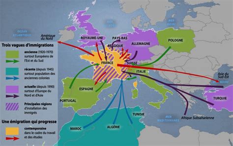 Les Migrants En Europe Lhumanité En Mouvement