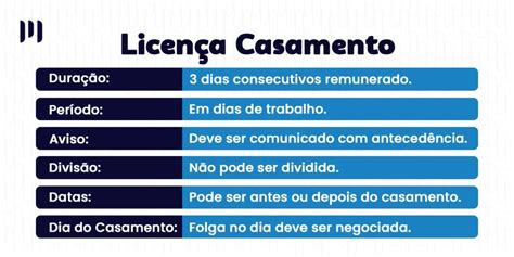 Quando Casa Tem Direito A Folga - Licença Casamento: o que é e como funciona