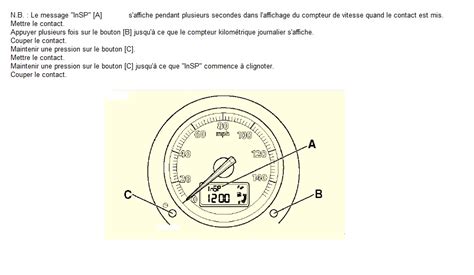 Manipulation Pour Remise Z Ro Compteur Intervalle Vidange