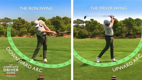 The Complete Driver Golf Swing Guide Rick Shiels 1 Youtube