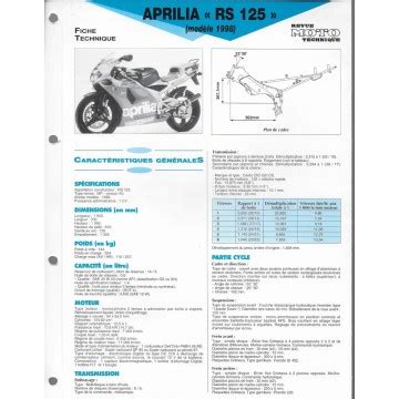 Fiches Techniques Revue Moto Technique Motos Italiennes