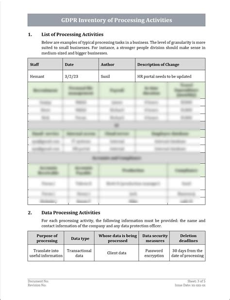 Gdpr Inventory Of Processing Activities Template It Governance Docs