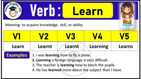 List Of Irregular Verbs Pdf Irregular Verbs List Engdic