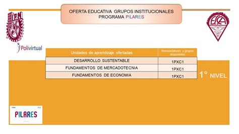 Diapositiva Gesti N Escolar Informa