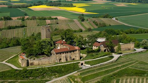 Burg Ravensburg Über Uns