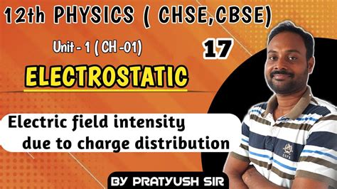 Electric Field Intensity Due To Charge Distribution Electrostatic