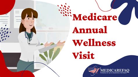 Medicare Annual Wellness Visit Video Medicarefaq