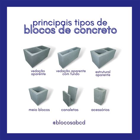 Principais Tipos De Blocos De Concreto Blocos ABCD