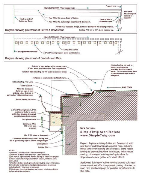 Proper Townhouse Gutter Detail Architects Blog