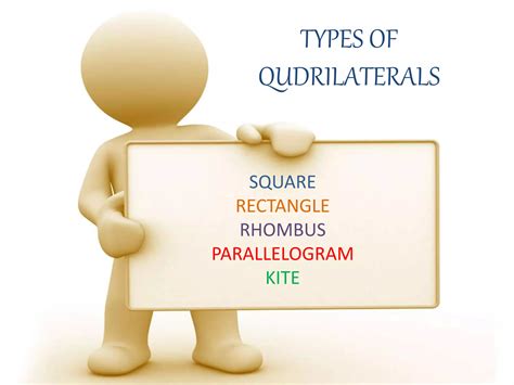 Quadrilaterals and its types | PPT