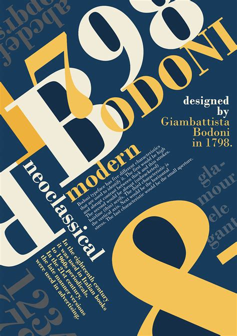 Typography Bodoni Typeface Specimen Poster On Behance