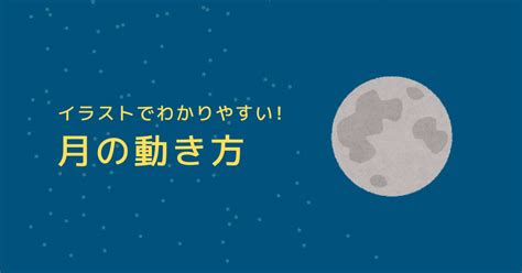 まとめて覚えよう！月の動き（満ち欠け・動き方・太陽と地球との関係） 中学受験ナビ