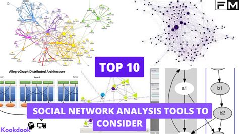 Top 10 Social Network Analysis Tools You Must Have