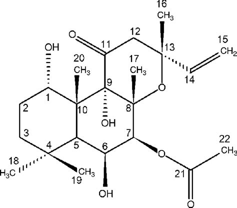 1 Structure Of Forskolin Download Scientific Diagram