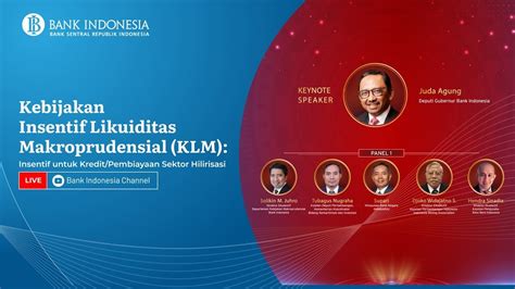 Kebijakan Insentif Likuiditas Makroprudensial Insentif Untuk Kredit