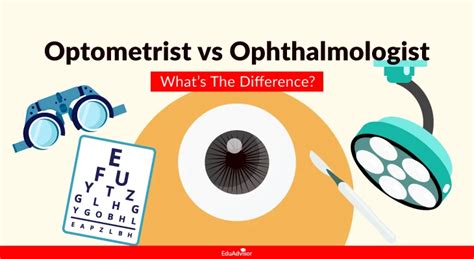 Optometrist Vs Ophthalmologist What S The Difference