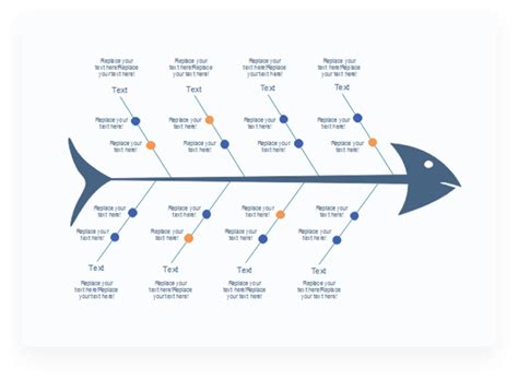 Cara Membuat Fishbone Diagram Dunia Belajar