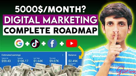 Digital Marketing Career Roadmap Digital Marketing Full Course