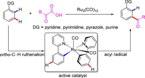 Direct Decarboxylative Meta Selective Acylation Of Arenes Via An Ortho