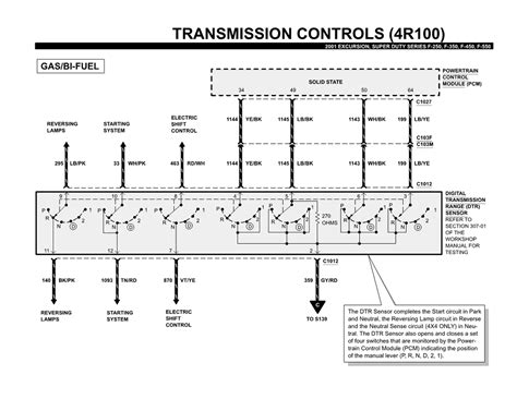 Ford 4r100 Wiring Diagram 4k Wiki Wallpapers 2018