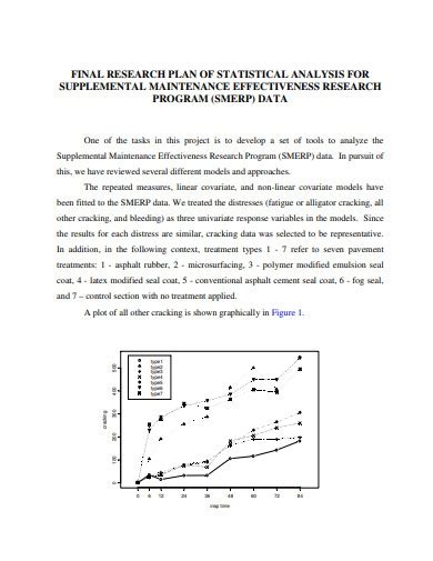 Free Data Analysis Research Plan Samples In Pdf Ms Word Apple