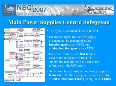 PPT NUCLOTRON CONTROL SYSTEM NCS PowerPoint Presentation Free