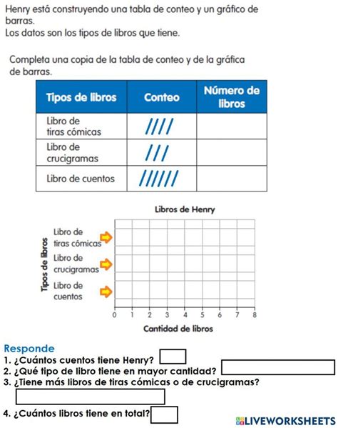 Tablas De Conteo